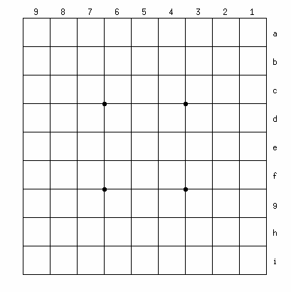 Dai-Dai Shogi, Board Game